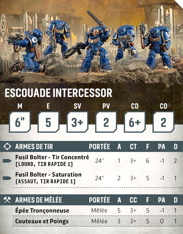 Games Workshop annonce de gros changements pour les Space Marines : Tactical Squad, Predator et d’autres unités quittent le Codex pour Legends ou Legendary Proxies