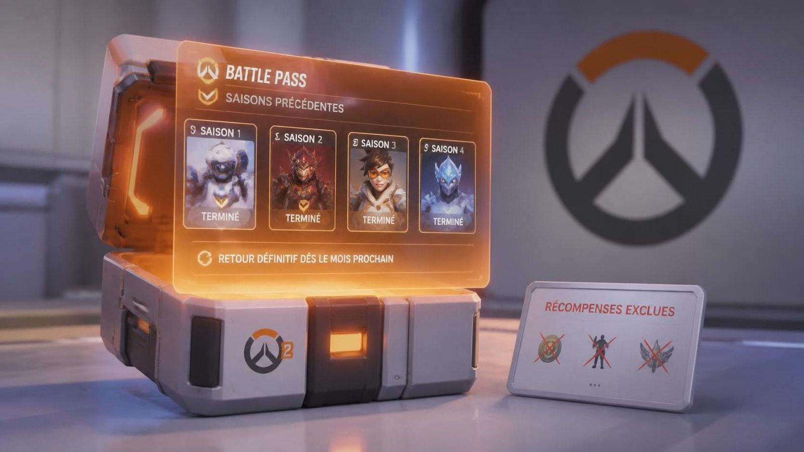 Illustration éditoriale de Overwatch 2 : anciens battle pass de retour définitivement dès le mois prochain, quelques récompenses exclues