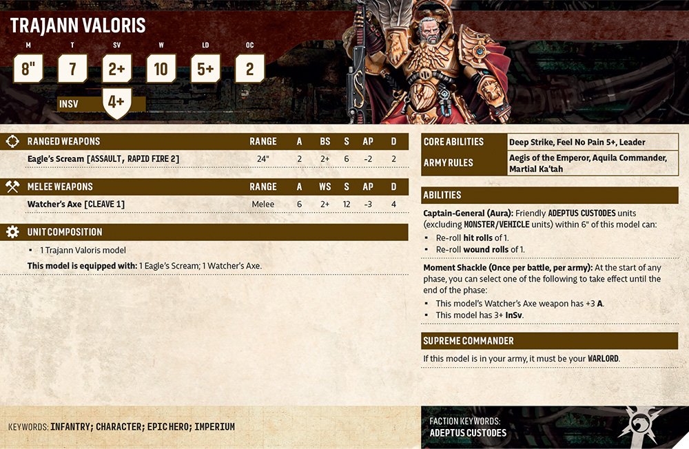 Games Workshop dévoile les nouvelles datasheets Adeptus Custodes : Endurance 7, 5 PV, unités de trois modèles, Trajann Valoris, Telemon et retour des Martial Ka’tah.
