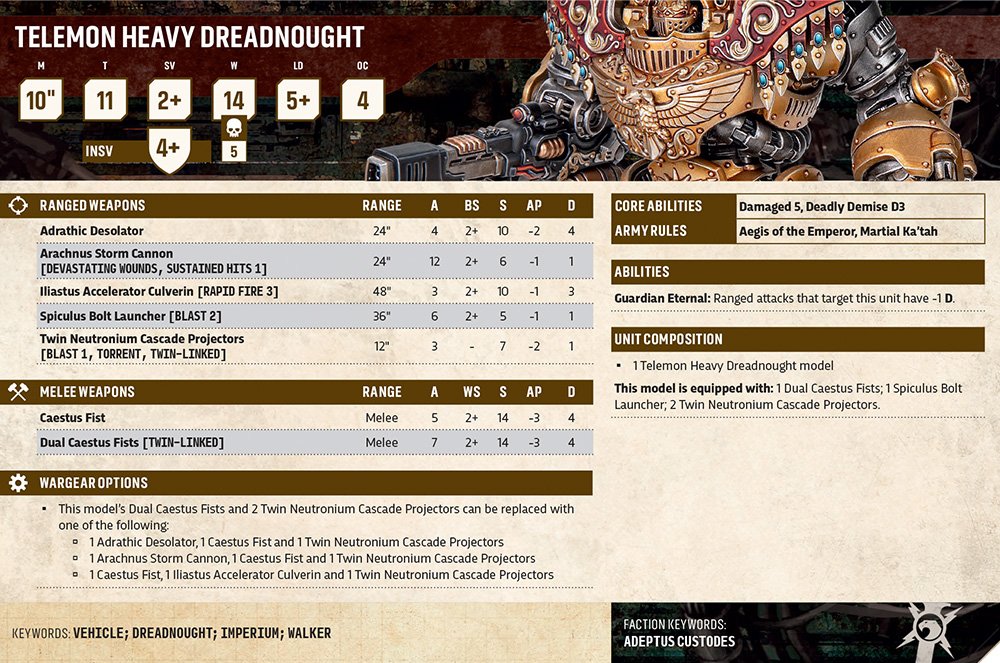 Games Workshop dévoile les nouvelles datasheets Adeptus Custodes : Endurance 7, 5 PV, unités de trois modèles, Trajann Valoris, Telemon et retour des Martial Ka’tah.