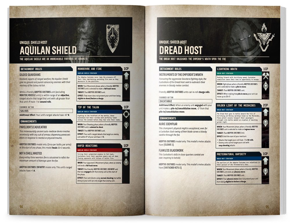 Découvrez les 13 détachements du nouveau Codex Adeptus Custodes : Shield Hosts, Terminators, Dreadnoughts, grav-tanks, Personnages et Sisters of Silence.
