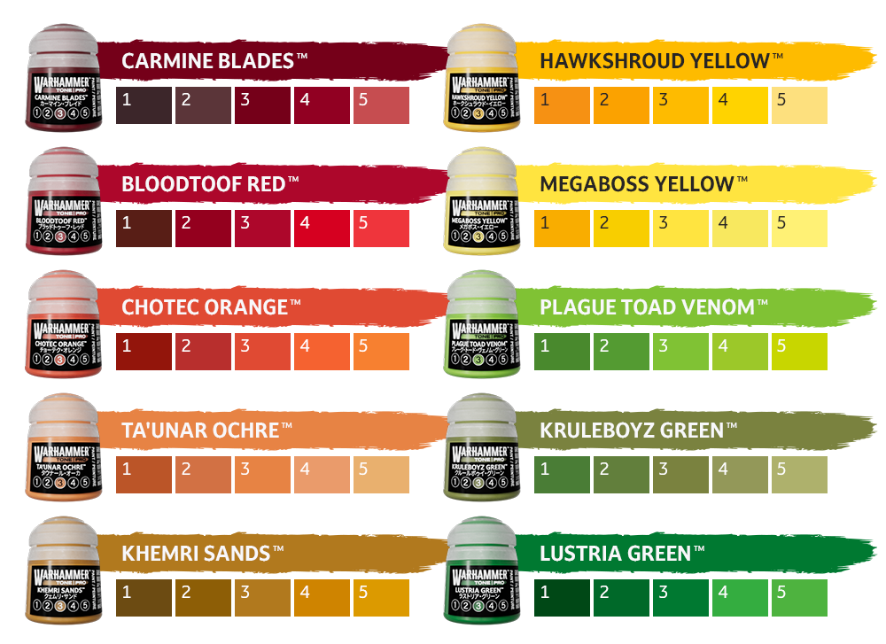 Games Workshop dévoile Warhammer Tone Pro : 150 peintures réparties en 30 couleurs et 5 tons, avec nouveaux médiums et pinceaux de drybrush.