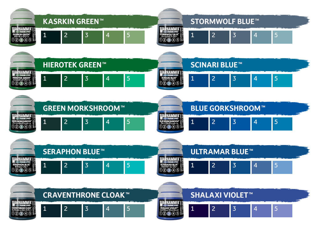 Games Workshop dévoile Warhammer Tone Pro : 150 peintures réparties en 30 couleurs et 5 tons, avec nouveaux médiums et pinceaux de drybrush.