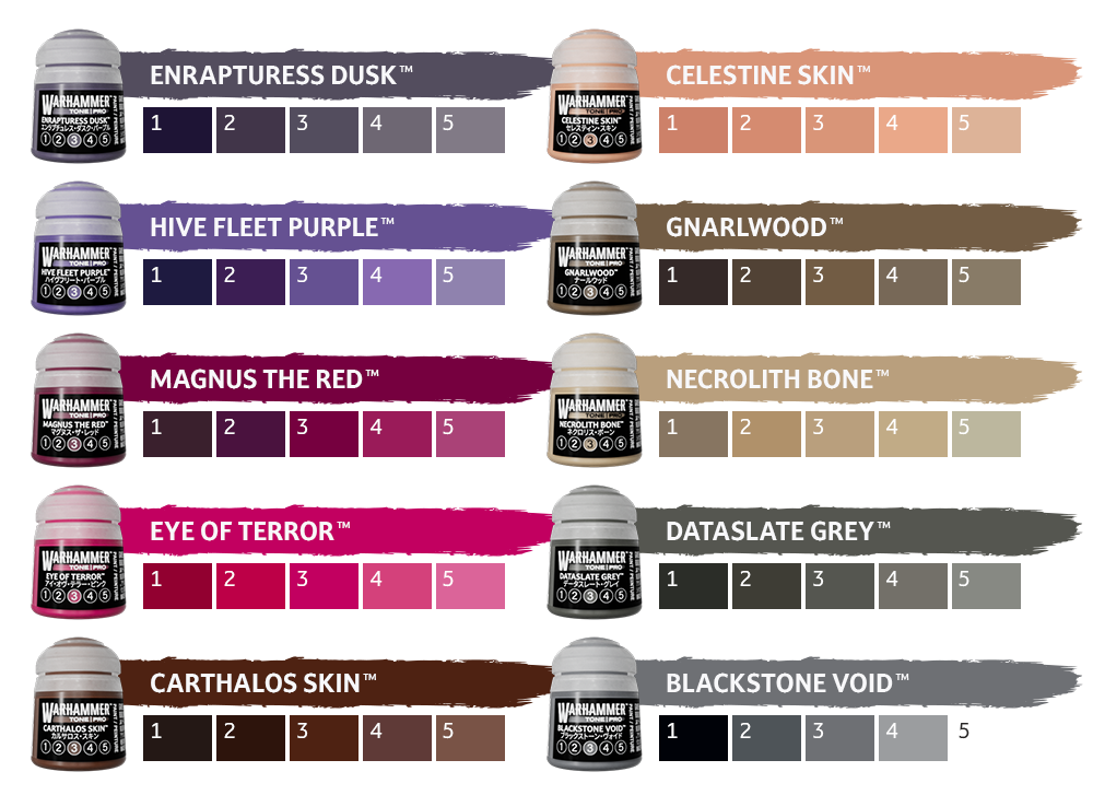 Games Workshop dévoile Warhammer Tone Pro : 150 peintures réparties en 30 couleurs et 5 tons, avec nouveaux médiums et pinceaux de drybrush.