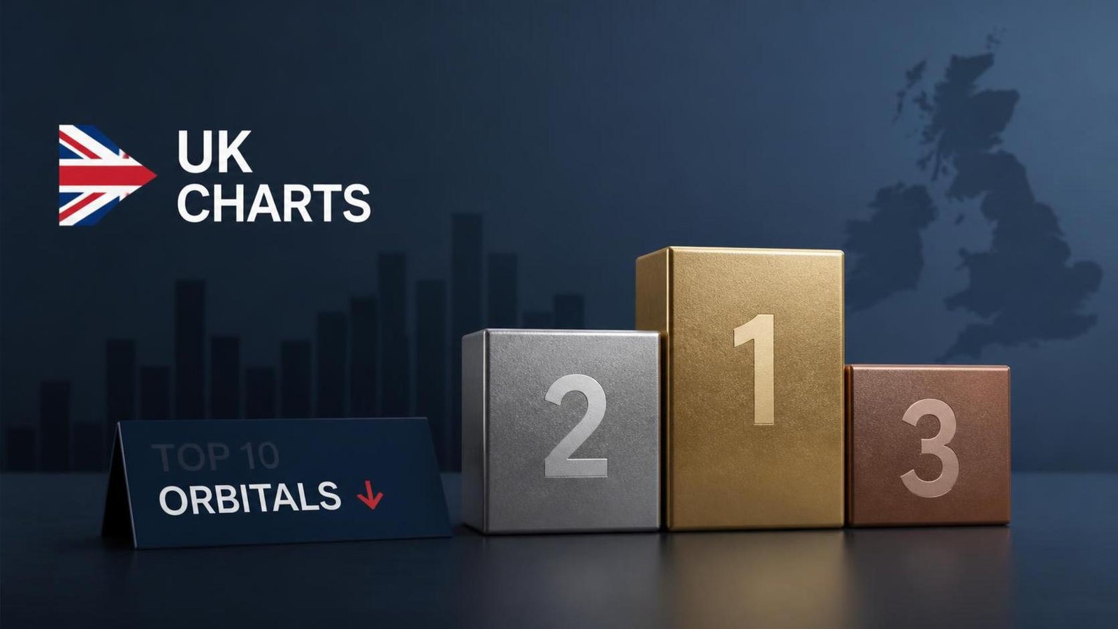Illustration éditoriale de UK Charts : Orbitals quitte le top 10, podium inchangé