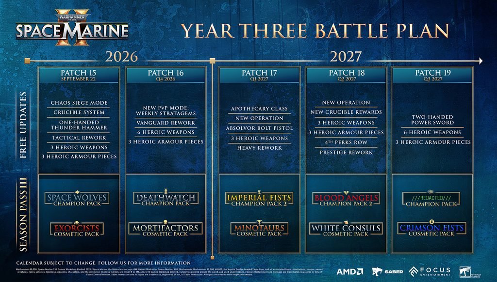Space Marine 2 lance son Anniversary Update II : Chaos Siege, Crucible, marteau Thunder à une main, refonte du Tactical, nouveaux cosmétiques et Apothicaire en 2027.