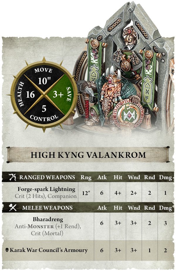 Découvrez Valankrom’s War Throng, Fyrd of Fyrepeak et Throngankor Alliance, les trois Armies of Renown du Battletome Khazalite Holds.