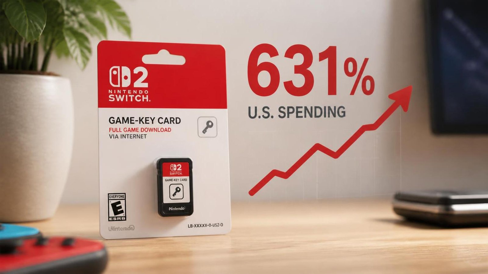Illustration éditoriale de Spending On Switch 2 Game-Key Cards In The U.S. Has Risen By 631%